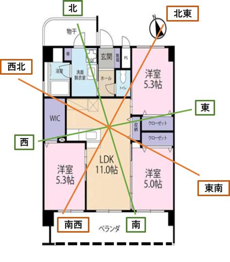 風水住宅|運気の良い家の間取りを作るポイント10選！風水の良。